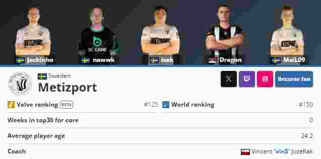 CSGO EPL S16全胜出线，G2近三届EPL首次从小组赛突围