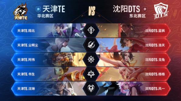DOTA2 ESL官方排名：CNDOTA LGD依然第一，OG升至第三